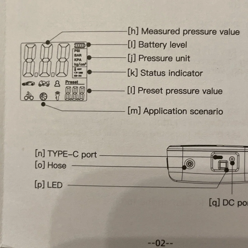 Smart Tire Inflator | Pysac DP3 | Portable Digital Preset Type-C Charging Manual